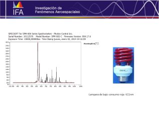 Lampara Bajo Consumo Roja