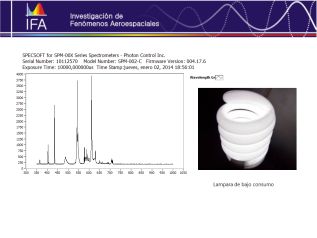 Lampara Bajo Consumo Blanca